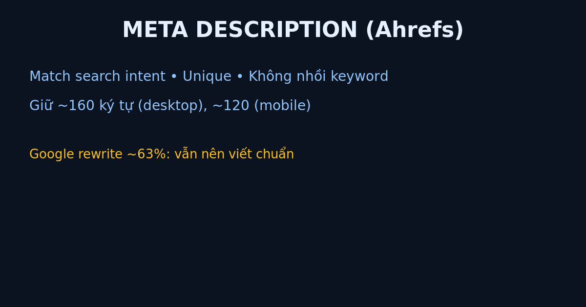 Meta description best practices