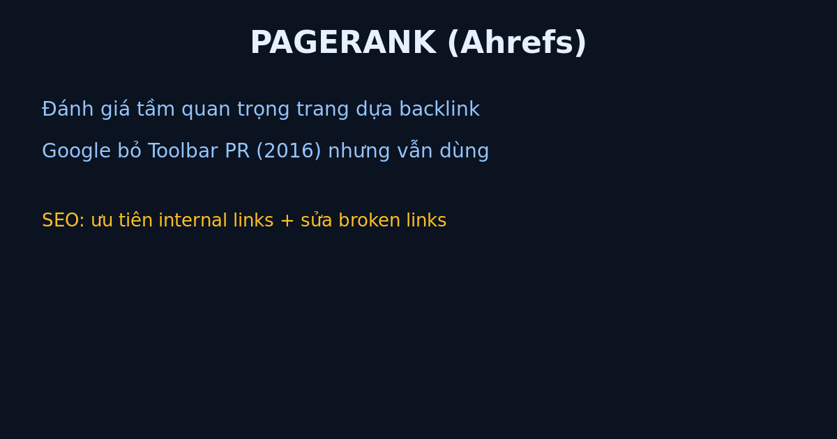 PageRank là gì
